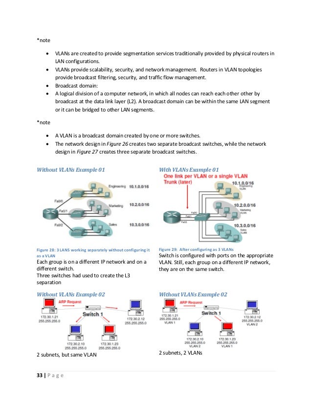 Computer networks short note (version 8)