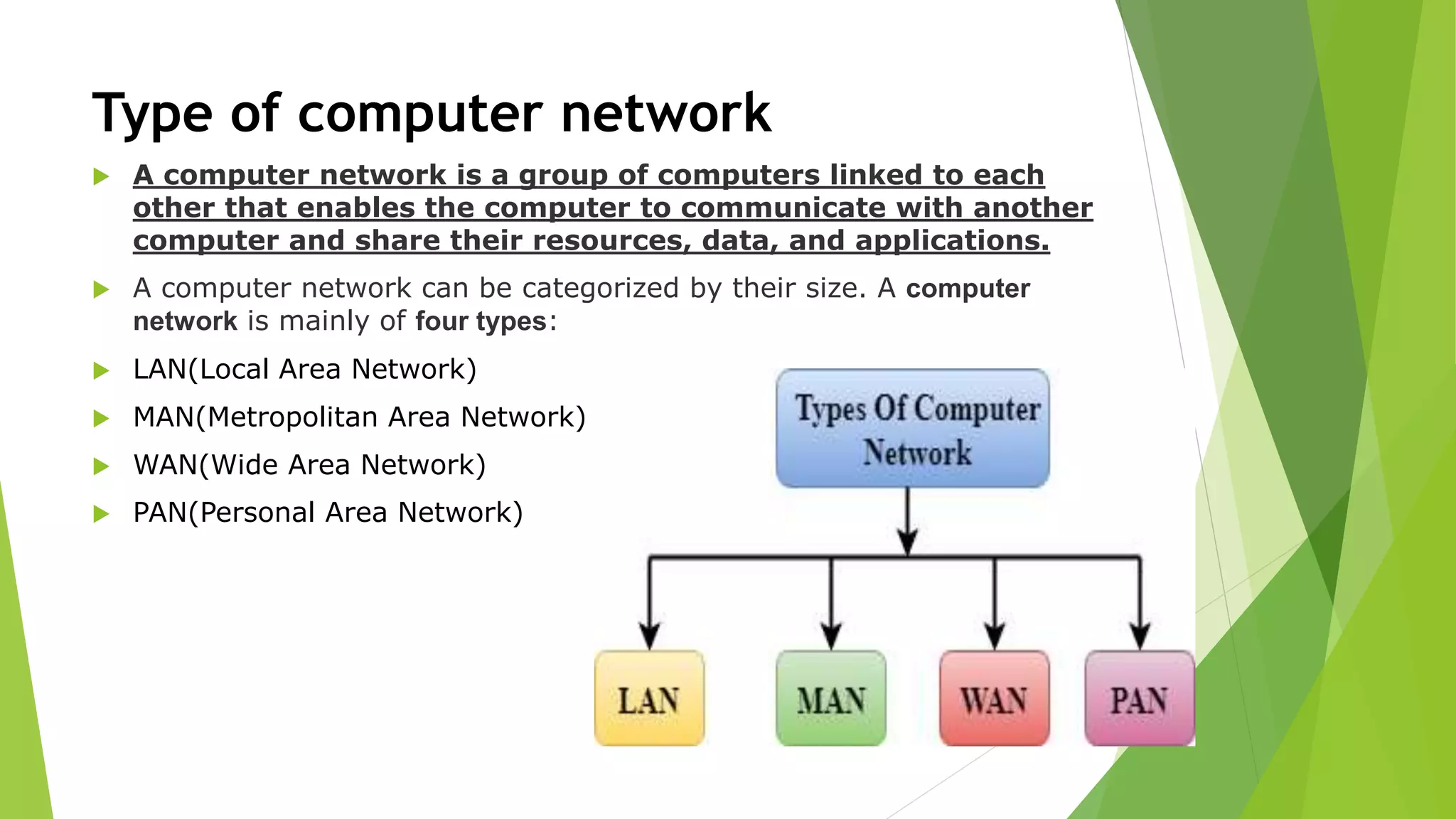Computer Network ssss ppt.pptx