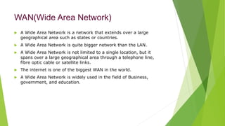 Computer Network ssss ppt.pptx