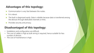 Computer Network ssss ppt.pptx