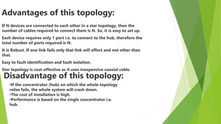 Computer Network ssss ppt.pptx