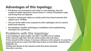 Computer Network ssss ppt.pptx