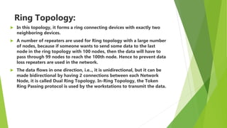 Computer Network ssss ppt.pptx