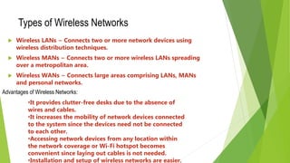 Computer Network ssss ppt.pptx