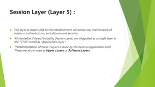 Computer Network ssss ppt.pptx