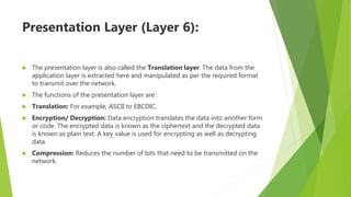 Computer Network ssss ppt.pptx