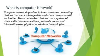 Computer Network ssss ppt.pptx