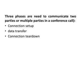 Three phases are need to communicate two 
parties or multiple parties in a conference call): 
• Connection setup 
• data transfer 
• Connection teardown 
 