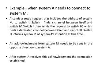• Example : when system A needs to connect to 
system M: 
• A sends a setup request that includes the address of system 
M, to switch I. Switch I finds a channel between itself and 
switch IV. Switch I then sends the request to switch IV, which 
finds a dedicated channel between itself and switch III. Switch 
III informs system M of system A's intention at this time. 
• An acknowledgment from system M needs to be sent in the 
opposite direction to system A. 
• After system A receives this acknowledgment the connection 
established. 
 