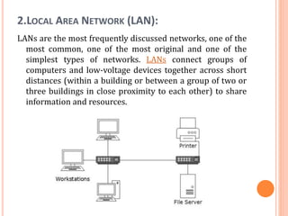 2.LOCAL AREA NETWORK (LAN):
LANs are the most frequently discussed networks, one of the
most common, one of the most original and one of the
simplest types of networks. LANs connect groups of
computers and low-voltage devices together across short
distances (within a building or between a group of two or
three buildings in close proximity to each other) to share
information and resources.
 