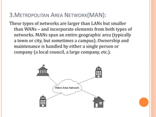 3.METROPOLITAN AREA NETWORK(MAN):
These types of networks are larger than LANs but smaller
than WANs – and incorporate elements from both types of
networks. MANs span an entire geographic area (typically
a town or city, but sometimes a campus). Ownership and
maintenance is handled by either a single person or
company (a local council, a large company, etc.).
 