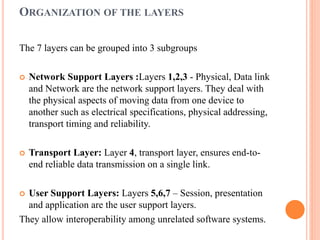 ORGANIZATION OF THE LAYERS
The 7 layers can be grouped into 3 subgroups
 Network Support Layers :Layers 1,2,3 - Physical, Data link
and Network are the network support layers. They deal with
the physical aspects of moving data from one device to
another such as electrical specifications, physical addressing,
transport timing and reliability.
 Transport Layer: Layer 4, transport layer, ensures end-to-
end reliable data transmission on a single link.
 User Support Layers: Layers 5,6,7 – Session, presentation
and application are the user support layers.
They allow interoperability among unrelated software systems.
 