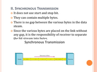 II. SYNCHRONOUS TRANSMISSION
 It does not use start and stop bit.
 They can contain multiple bytes.
 There is no gap between the various bytes in the data
steam.
 Since the various bytes are placed on the link without
any gap, it is the responsibility of receiver to separate
the bit stream into bytes.
 