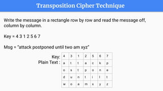 Computer Network Unit-5 (Part-1).pdf