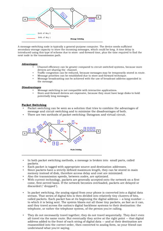 A message-switching node is typically a general-purpose computer. The device needs sufficient secondary-storage capacity to store the incoming messages, which could be long. A time delay is introduced using this type of scheme due to store- and-forward time, plus the time required to find the next node in the transmission path. 
Advantages: 
• Channel efficiency can be greater compared to circuit-switched systems, because more devices are sharing the channel. 
• Traffic congestion can be reduced, because messages may be temporarily stored in route. 
• Message priorities can be established due to store-and-forward technique. 
• Message broadcasting can be achieved with the use of broadcast address appended in the message. 
Disadvantages 
• Message switching is not compatible with interactive applications. 
• Store-and-forward devices are expensive, because they must have large disks to hold potentially long messages. 
Packet Switching 
• Packet switching can be seen as a solution that tries to combine the advantages of message and circuit switching and to minimize the disadvantages of both. 
• There are two methods of packet switching: Datagram and virtual circuit. 
• In both packet switching methods, a message is broken into small parts, called packets. 
• Each packet is tagged with appropriate source and destination addresses. 
• Since packets have a strictly defined maximum length, they can be stored in main memory instead of disk, therefore access delay and cost are minimized. 
• Also the transmission speeds, between nodes, are optimized. 
• With current technology, packets are generally accepted onto the network on a first come, first-served basis. If the network becomes overloaded, packets are delayed or discarded (``dropped''). 
• In packet switching, the analog signal from your phone is converted into a digital data stream. That series of digital bits is then divided into relatively tiny clusters of bits, called packets. Each packet has at its beginning the digital address -- a long number -- to which it is being sent. The system blasts out all those tiny packets, as fast as it can, and they travel across the nation's digital backbone systems to their destination: the telephone, or rather the telephone system, of the person you're calling. 
• They do not necessarily travel together; they do not travel sequentially. They don't even all travel via the same route. But eventually they arrive at the right point -- that digital address added to the front of each string of digital data -- and at their destination are reassembled into the correct order, then converted to analog form, so your friend can understand what you're saying.  