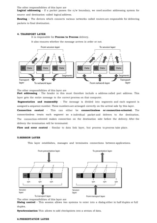 The other responsibilities of this layer are 
Logical addressing - If a packet passes the n/w boundary, we need another addressing system for source and destination called logical address. 
Routing – The devices which connects various networks called routers are responsible for delivering packets to final destination. 
4. TRANSPORT LAYER 
 It is responsible for Process to Process delivery. 
 It also ensures whether the message arrives in order or not. 
The other responsibilities of this layer are 
Port addressing - The header in this must therefore include a address called port address. This layer gets the entire message to the correct process on that computer. 
Segmentation and reassembly - The message is divided into segments and each segment is assigned a sequence number. These numbers are arranged correctly on the arrival side by this layer. 
Connection control - This can either be connectionless or connection-oriented. The connectionless treats each segment as a individual packet and delivers to the destination. The connection-oriented makes connection on the destination side before the delivery. After the delivery the termination will be terminated. 
Flow and error control - Similar to data link layer, but process to process take place. 
5.SESSION LAYER 
This layer establishes, manages and terminates connections between applications. 
The other responsibilities of this layer are 
Dialog control - This session allows two systems to enter into a dialog either in half duplex or full duplex. 
Synchronization-This allows to add checkpoints into a stream of data. 
 
6.PRESENTATION LAYER  