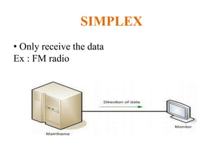 SIMPLEX
• Only receive the data
Ex : FM radio
 