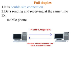 Full-duplex
1.It is double site connection
2.Data sending and receiving at the same time
Ex:
mobile phone
 