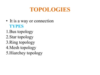 TOPOLOGIES
• It is a way or connection
TYPES
1.Bus topology
2.Star topology
3.Ring topology
4.Mesh topology
5.Hiarchey topology
 