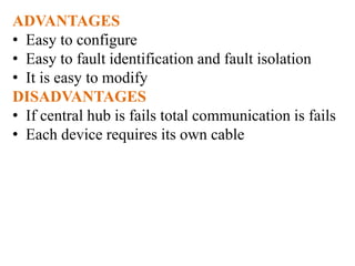 ADVANTAGES
• Easy to configure
• Easy to fault identification and fault isolation
• It is easy to modify
DISADVANTAGES
• If central hub is fails total communication is fails
• Each device requires its own cable
 