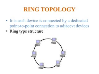 RING TOPOLOGY
• It is each device is connected by a dedicated
point-to-point connection to adjacevt devices
• Ring type structure
 