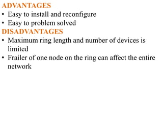 ADVANTAGES
• Easy to install and reconfigure
• Easy to problem solved
DISADVANTAGES
• Maximum ring length and number of devices is
limited
• Frailer of one node on the ring can affect the entire
network
 