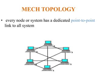 MECH TOPOLOGY
• every node or system has a dedicated point-to-point
link to all system
 