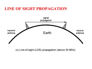 LINE OF SIGHT PROPAGATION
 