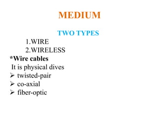 MEDIUM
TWO TYPES
1.WIRE
2.WIRELESS
*Wire cables
It is physical dives
 twisted-pair
 co-axial
 fiber-optic
 