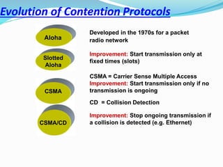 Media Access Control | PPTX
