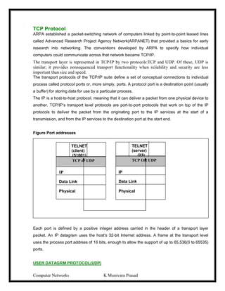 Computer Networks K Munivara Prasad
TCP Protocol
ARPA established a packet-switching network of computers linked by point-to-point leased lines
called Advanced Research Project Agency Network(ARPANET) that provided a basics for early
research into networking. The conventions developed by ARPA to specify how individual
computers could communicate across that network became TCP/IP.
The transport layer is represented in TCP/IP by two protocols:TCP and UDP. Of these, UDP is
similar; it provides nonsequenced transport functionality when reliability and security are less
important than size and speed.
The transport protocols of the TCP/IP suite define a set of conceptual connections to individual
process called protocol ports or, more simply, ports. A protocol port is a destination point (usually
a buffer) for storing data for use by a particular process.
The IP is a host-to-host protocol, meaning that it can deliver a packet from one physical device to
another. TCP/IP’s transport level protocols are port-to-port protocols that work on top of the IP
protocols to deliver the packet from the originating port to the IP services at the start of a
transmission, and from the IP services to the destination port at the start end.
Figure Port addresses
Each port is defined by a positive integer address carried in the header of a transport layer
packet. An IP datagram uses the host’s 32-bit Internet address. A frame at the transport level
uses the process port address of 16 bits, enough to allow the support of up to 65,536(0 to 65535)
ports.
USER DATAGRM PROTOCOL(UDP)
TELNET
(server)
(23)
IP
Data Link
Physical
TELNET
(client)
(51001)
IP
Data Link
Physical
TCP OR UDP
TCP or UDP
 