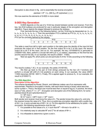 Computer Networks K Munivara Prasad
Decryption is also shown in fig. and is essentially the reverse encryption:
plaintext = IP-1
( fk1 (SW (fk2 ( IP (ciphertext ) ) ) ) )
We now examine the elements of S-DES in more detail.
S-DES Key Generation
S-DES depends on the use of a 10-bit key shared between sender and receiver. From this
key, two 8-bit subkeys are produced for use in particular stages of the encryption and decryption
algorithm. Figure depicts the stages followed to produce the subkeys.
First, permute the key in the following fashion. Let the 10-bit key be designated as ( k1, k2,
k3, k4, k5, k6, k7, k8, k9, k10 ). Then the permutation P10 is defined as P10 (k1, k2, k3, k4, k5, k6, k7,
k8, k9, k10 ) = ( k3, k5, k2, k7, k4, k10, k1, k9, k8, k6 )
P10 can be concisely defined by the display:
P10
3 5 2 7 4 10 1 9 8 6
This table is read from left to right; each position in the table gives the identity of the input bit that
produces the output bit in that position. So the first output bit is bit 3 of the input; the second
output bit is bit 5 of the input, and so on. For example, the key (1010000010) is permuted to
(1000001100). Next, perform a circular left shift (LS-1), or rotation, separately on the first five bits
and the second five bits. In our example, the result is (00001 11000).
Next we apply P8, which picks out and permutes 8 of the 10 bits according to the following
rule:
P8
6 3 7 4 8 5 10 9
The result is subkey 1 (K1). In our example, this yields (10100100).
We then go back to the pair of 5-bit strings produced by the two LS-1 functions and
perform a circular left shift of 2 bit positions on each string. In our example, the value (00001
11000) becomes (00100 00011). Finally, P8 is applied again to produce K2. In our example, the
result is (01000011).
The RSA Algorithm
Description of the Algorithm
The scheme developed by Rivest, Shamir, and Adleman makes use of an expression with
exponentials. Plaintext is encrypted in blocks, with each block having a binary value less than
some number n. That is, the block size must be less than or equal to log2(n); in practice, the block
size is 2k
bits, where 2k
< n  2k+1
. Encryption and decryption are of the following form, for some
plaintext block M and ciphertext block C:
C = Me
mod n
M =Cd
mod n = (Me
)d
mod n = Med
mod n
Both sender and receiver must know the value of n. The sender knows the value of e, and only
the receiver knows the value of d. Thus, this is a public-key encryption algorithm with a public key
of KU = {e, n} and a private key of KR = {d, n}. For this algorithm to be satisfactory for public – key
encryption, the following requirements must be met:
1. It is possible to find values of e, d, n such that Med
= M mod n for all M < n.
2. It is relatively easy to calculate Me
and Cd
for all values of M< n.
3. It is infeasible to determine d given e and n.
4.
 