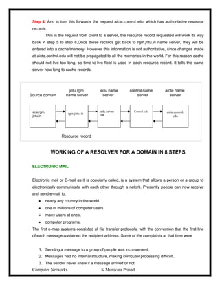 Computer Networks K Munivara Prasad
Step 4: And in turn this forwards the request aicte.control.edu, which has authoritative resource
records.
This is the request from client to a server, the resource record requested will work its way
back in step 5 to step 8.Once these records get back to rgm.jntu.in name server, they will be
entered into a cache/memory. However this information is not authoritative, since changes made
at aicte.control.edu will not be propagated to all the memories in the world. For this reason cache
should not live too long, so time-to-live field is used in each resource record. It tells the name
server how long to cache records.
WORKING OF A RESOLVER FOR A DOMAIN IN 8 STEPS
ELECTRONIC MAIL
Electronic mail or E-mail as it is popularly called, is a system that allows a person or a group to
electronically communicate with each other through a netork. Presently people can now receive
and send e-mail to:
 nearly any country in the world.
 one of millions of computer users.
 many users at once.
 computer programs.
The first e-map systems consisted of file transfer protocols, with the convention that the first line
of each message contained the recipient address. Some of the complaints at that time were
1. Sending a message to a group of people was inconvenient.
2. Messages had no internal structure, making computer processing difficult.
3. The sender never knew if a message arrived or not.
jntu.rgm edu name control name aicte name
Source domain name server server server server
Resource record
ece.rgm.
jntu.in
rgm.jntu. in
edu.server.
net
Control. edu aicte.control.
edu
 