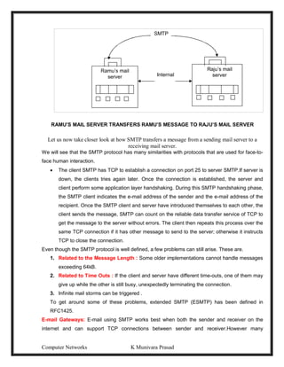 Computer Networks K Munivara Prasad
RAMU’S MAIL SERVER TRANSFERS RAMU’S MESSAGE TO RAJU’S MAIL SERVER
Let us now take closer look at how SMTP transfers a message from a sending mail server to a
receiving mail server.
We will see that the SMTP protocol has many similarities with protocols that are used for face-to-
face human interaction.
 The client SMTP has TCP to establish a connection on port 25 to server SMTP.If server is
down, the clients tries again later. Once the connection is established, the server and
client perform some application layer handshaking. During this SMTP handshaking phase,
the SMTP client indicates the e-mail address of the sender and the e-mail address of the
recipient. Once the SMTP client and server have introduced themselves to each other, the
client sends the message, SMTP can count on the reliable data transfer service of TCP to
get the message to the server without errors. The client then repeats this process over the
same TCP connection if it has other message to send to the server; otherwise it instructs
TCP to close the connection.
Even though the SMTP protocol is well defined, a few problems can still arise. These are.
1. Related to the Message Length : Some older implementations cannot handle messages
exceeding 64kB.
2. Related to Time Outs : If the client and server have different time-outs, one of them may
give up while the other is still busy, unexpectedly terminating the connection.
3. Infinite mail storms can be triggered .
To get around some of these problems, extended SMTP (ESMTP) has been defined in
RFC1425.
E-mail Gateways: E-mail using SMTP works best when both the sender and receiver on the
internet and can support TCP connections between sender and receiver.However many
SMTP
Internal
Ramu’s mail
server
Raju’s mail
server
 