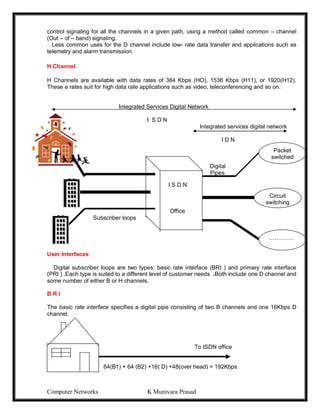 Computer Networks K Munivara Prasad
control signaling for all the channels in a given path, using a method called common – channel
(Out – of – band) signaling.
Less common uses for the D channel include low- rate data transfer and applications such as
telemetry and alarm transmission.
H Channel
H Channels are available with data rates of 384 Kbps (HO), 1536 Kbps (H11), or 1920(H12).
These e rates suit for high data rate applications such as video, teleconferencing and so on.
Integrated Services Digital Network
I S D N
Integrated services digital network
I D N
Digital
Pipes
Office
User Interfaces
Digital subscriber loops are two types: basic rate interface (BRI ) and primary rate interface
(PRI ) .Each type is suited to a different level of customer needs .Both include one D channel and
some number of either B or H channels.
B R I
The basic rate interface specifies a digital pipe consisting of two B channels and one 16Kbps D
channel.
To ISDN office
64(B1) + 64 (B2) +16( D) +48(over head) = 192Kbps
Circuit
switching
………….
Packet
switched
Subscriber loops
I S D N
 