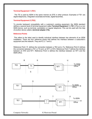 Computer Networks K Munivara Prasad
Terminal Equipment 1 (TE1)
The TE is used by ISDN in the same manner as DTE in other protocol. Examples of TE1 are
digital telephones, integrated voice/data terminals, digital facsimiles.
Terminal Equipment 2 (TE2)
To provide backward compatibility with a customer’s existing equipment, the ISDN standard
defines a second level of terminal equipment called Terminal Equipment 1 ( TE1 ).This is a non
ISDN device, such as terminal, workstation or regular telephone. This can be used with the help
of another device called a terminal adapter (TA).
Reference Points
This refers to the label used to identify individual interface between two elements of an ISDN
installation. There are four reference points that defines the interface between a subscriber’s
equipment and the network. They are R, S, T and U.
Reference Point R defines the connection between a TE2 and a Ta. Reference Point S defines
the connection between a TE1 or TA and an NT1 or NT2. Reference Point T defines the interface
between an NT2 and NT1. Reference Point U defines the interface between an NT1 and the
ISDN office.
R S U
To ISDN
Office
S
S U
To ISDN
Office
S T U
To ISDN
Office
TE2
NT1
TA
TE1
NT1
TE1
NT1
NT
2
 