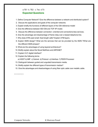 Computer Networks K Munivara Prasad
a.TE1 b. TE2 c. Tex d.T3
Expected Questions
1. Define Computer Network? Give the difference between a network and distributed system?
2. Discuss the applications and goals of the computer networks
3. Explain briefly the functions of different layers of the OSI reference model
4. Give the difference between ISO OSI and TCP /IP model.
5. Discuss the difference between connection –oriented and connections-less services.
6. Give the advantage and disadvantage of frame relay over a leased telephone line.
7. Why does ATM used small, fixed length cells? Explain ATM layers.
8. Explain ISDN design? What are the services that can be provided by the ISDN ?What are
the different ISDN phases?
9. What are the advantages of using layered architecture?
10. Briefly explain about the Novel NetWare and ARPANET
11. Explain X.21 digital interface?
12. Explain the following terms
a) HOST b) IMP c) Subnet d) Protocol e) Interface f) PEER Processor
13. Distinguish between guided and unguided transmission media.
14. Briefly explain the different types of transmission medias?
15. Give the advantages and disadvantages of using fiber optic cable over metallic cable.
* * * * * * * *
 