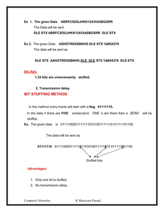 Computer Networks K Munivara Prasad
Ex 1. The given Data ABRFCXDGJHKK12435ASBGXRR
The Data will be sent
DLE STX ABRFCXDGJHKK12435ASBGXRR DLE STX
Ex 2. The given Data ASHGTRDXZBNHG DLE STX %$#54378
The data will be sent as
DLE STX ASHGTRDXZBNHG DLE DLE STX %$#54378 DLE ETX
Dis Adv:
1.24 bits are unnecessarily stuffed.
2. Transmission delay.
BIT STUFFING METHOD
In this method every frame will start with a flag 01111110.
In the data if there are FIVE consecutive ONE ‘s are there then a ZERO will be
stuffed.
Ex. The given data is 01111000011111110101001111110 01111101100
The data will be sent as
01111110 0111100001111101101010011111010 011111001100
Advantages:
1. Only one bit is stuffed.
2. No transmission delay
Stuffed bits
 
