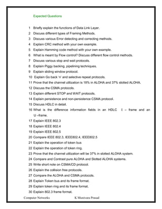 Computer Networks K Munivara Prasad
Expected Questions
1 Briefly explain the functions of Data Link Layer.
2 Discuss different types of Framing Methods.
3 Discuss various Error detecting and correcting methods.
4 Explain CRC method with your own example.
5 Explain Hamming code method with your own example.
6 What is meant by Flow control? Discuss different flow control methods.
7 Discuss various stop and wait protocols.
8 Explain Piggy backing, pipelining techniques.
9 Explain sliding window protocol.
10 Explain Go back ‘n’ and selective repeat protocols.
11 Prove that the channel utilization is 18% in ALOHA and 37% slotted ALOHA.
12 Discuss the CSMA protocols.
13 Explain different STOP and WAIT protocols.
14 Explain persistence and non-persistence CSMA protocol.
15 Discuss HDLC in detail.
16 What is the difference information fields in an HDLC I – frame and an
U –frame.
17 Explain IEEE 802.3
18 Explain IEEE 802.4
19 Explain IEEE 802.5
20 Compare IEEE 802.3, IEEE802.4, IEEE802.5
21 Explain the operation of token bus
22 Explain the operation of token ring.
23 Prove that the channel utilization will be 37% in slotted ALOHA system.
24 Compare and Contrast pure ALOHA and Slotted ALOHA systems.
25 Write short note on CSMA/CD protocol.
26 Explain the collision free protocols.
27 Compare the ALOHA and CSMA protocols.
28 Explain Token bus and its frame format.
29 Explain token ring and its frame format.
30 Explain 802.3 frame format.
 