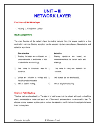Computer Networks K Munivara Prasad
UNIT – III
NETWORK LAYER
Functions of Net Work layer
1. Routing 2. Congestion Control
Routing algorithms
The main function of the network layer is routing packets from the source machine to the
destination machine. Routing algorithm can be grouped into two major classes. Nonadaptive and
Adaptive algorithms.
Non adaptive Adaptive
1) Routing decisions are not based on
measurements or estimates of the
current traffic and topology.
1) Routing decisions are based on
measurements of the current traffic and
topology.
2) The route is computed well in
advance.
2) The route is computed depends on
situation.
3) When the network is booted the
routers are downloaded.
3) The routers are not downloaded.
4) This is a static routing. 4) This is a dynamic routing.
Shortest Path Routing:
This is a static routing algorithm. The idea is to build a graph of the subnet, with each node of the
graph representing a router and each arc of the graph representing a communication line. To
choose a route between a given pair of routers, the algorithm just finds the shortest path between
them on the graph.
 