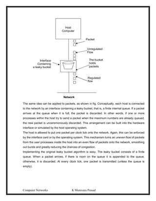 Computer Networks K Munivara Prasad
Packet
Unregulated
Flow
Regulated
flow
Network
The same idea can be applied to packets, as shown in fig. Conceptually, each host is connected
to the network by an interface containing a leaky bucket, that is, a finite internal queue. If a packet
arrives at the queue when it is full, the packet is discarded. In other words, if one or more
processes within the host try to send a packet when the maximum numbers are already queued,
the new packet is unceremoniously discarded. This arrangement can be built into the hardware
interface or simulated by the host operating system.
The host is allowed to put one packet per clock tick onto the network. Again, this can be enforced
by the interface card or by the operating system. This mechanism turns an uneven flow of packets
from the user processes inside the host into an even flow of packets onto the network, smoothing
out bursts and greatly reducing the chances of congestion.
Implementing the original leaky bucket algorithm is easy. The leaky bucket consists of a finite
queue. When a packet arrives, if there is room on the queue it is appended to the queue;
otherwise, it is discarded. At every clock tick, one packet is transmitted (unless the queue is
empty).
Host
Computer
Interface
Containing
a leaky bucket
The bucket
holds
packets
 