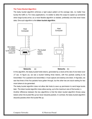 Computer Networks K Munivara Prasad
The Token Bucket Algorithm:
The leaky bucket algorithm enforces a rigid output pattern at the average rate, no matter how
bursty the traffic is. For many applications, it is better to allow the output to speed up somewhat
when large bursts arrive, so a more flexible algorithm is needed, preferably one that never loses
data. One such algorithm is the token bucket algorithm.
Networks (a) Networks (b)
In this algorithm, the leaky bucket holds tokens, generated by a clock at the rate of one token ever
T sec. In figure (a), we see a bucket holding three tokens, with five packets waiting to be
transmitted. For a packet to be transmitted, it must capture and destroy one token. In figure(b), we
see that three of the five packets have gotten through, but the other two are stuck waiting for two
more tokens to be generated.
The leaky bucket algorithm does not allow idle hosts to save up permission to send large bursts
later. The token bucket algorithm does allow saving, up to the maximum size of the bucket, n.
Another difference between the two algorithms is that the token bucket algorithm throws away
tokens when the bucket fills up but never discards packets. In contrast, the leaky bucket algorithm
discards packets when the bucket fills up.
Host
Computer
One token
is added
to the bucket
every T
The bucket
holds
tokens
Host
Computer
 