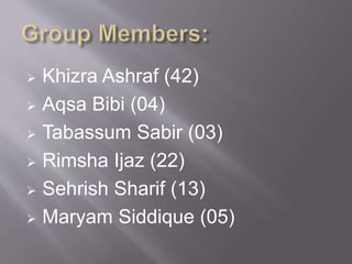  Khizra Ashraf (42)
 Aqsa Bibi (04)
 Tabassum Sabir (03)
 Rimsha Ijaz (22)
 Sehrish Sharif (13)
 Maryam Siddique (05)
 