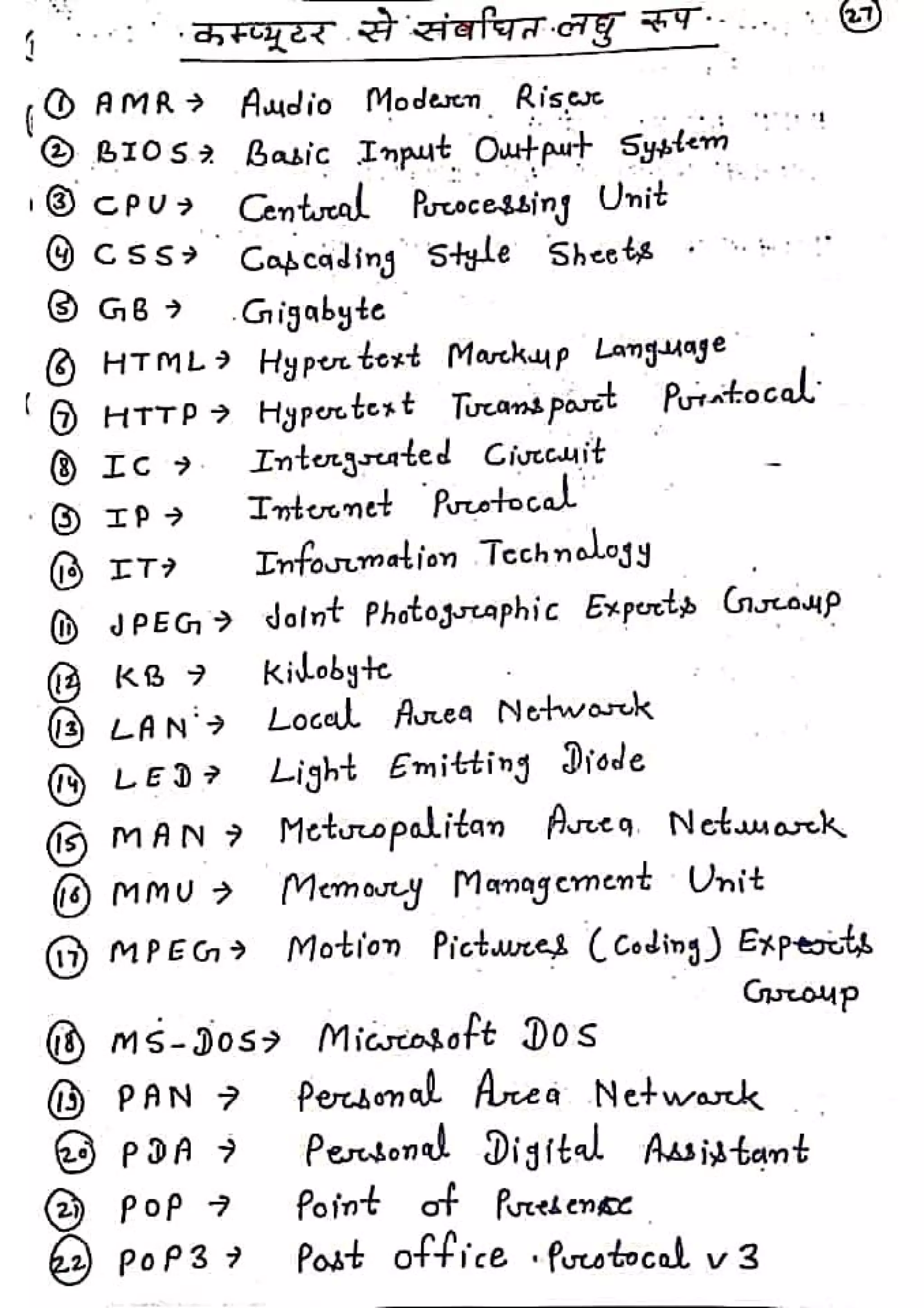 Computer notes