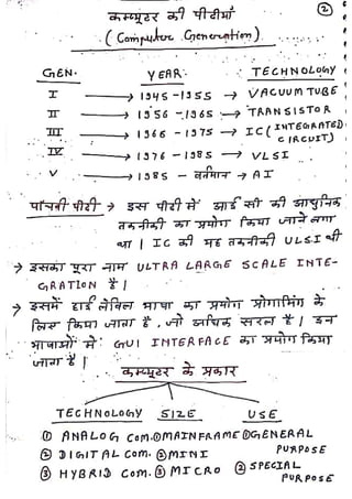 Computer notes | PDF