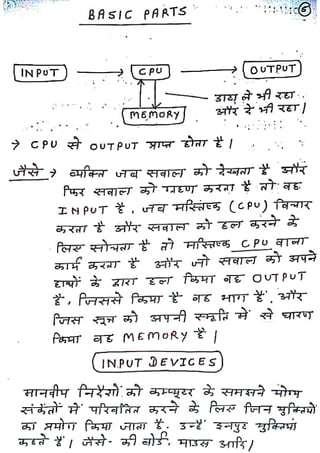 Computer notes | PDF