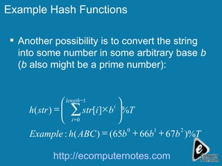 Example Hash Functions Another possibility is to convert the string into some number in some arbitrary base  b  ( b  also might be a prime number): T b b b ABC h Example T b i str str h length i i )% 67 66 65 ( ) ( : % ] [ ) ( 2 1 0 1 0                 http://ecomputernotes.com 