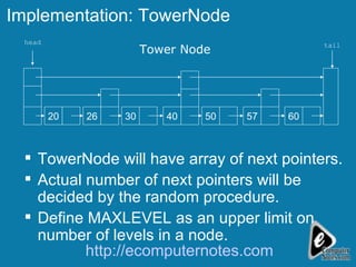 Implementation: TowerNode TowerNode will have array of next pointers. Actual number of next pointers will be decided by the random procedure. Define MAXLEVEL as an upper limit on number of levels in a node. http://ecomputernotes.com 40 50 60 head tail 20 30 26 57 Tower Node 