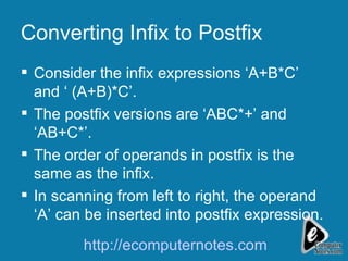 Converting Infix to Postfix Consider the infix expressions ‘A+B*C’ and ‘ (A+B)*C’.  The postfix versions are ‘ABC*+’ and ‘AB+C*’. The order of operands in postfix is the same as the infix. In scanning from left to right, the operand ‘A’ can be inserted into postfix expression. http://ecomputernotes.com 