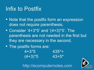 Infix to Postfix Note that the postfix form an expression does not require parenthesis. Consider ‘4+3*5’ and ‘(4+3)*5’. The parenthesis are not needed in the first but they are necessary in the second. The postfix forms are: 4+3*5 435*+  (4+3)*5 43+5* http://ecomputernotes.com 